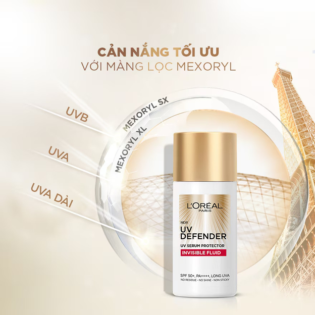 Công nghệ Mexoryl bảo vệ da tối ưu dưới ánh nắng mặt trời (Nguồn: L'Oréal)
