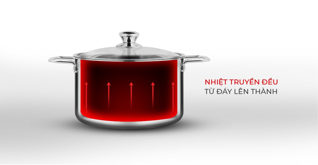 Khả năng nấu nhanh giúp tiết kiệm thời gian cho người bận rộn (Nguồn: Elmich)