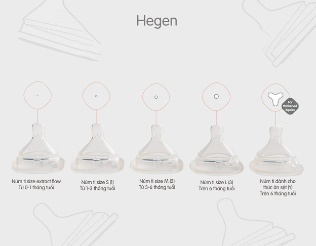 Núm ti thay thế Hegen silicon mềm mại