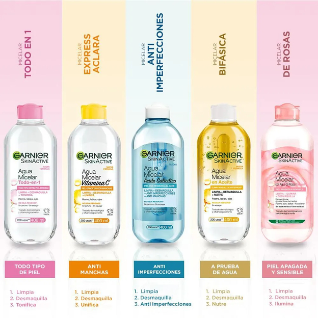 Nước tẩy trang Garnier là sản phẩm được yêu thích toàn cầu