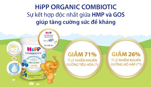 Quy trình sản xuất hiện đại đảm bảo chất lượng ổn định