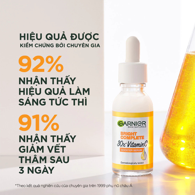 Vitamin C thế hệ mới giúp dưỡng trắng an toàn và hiệu quả